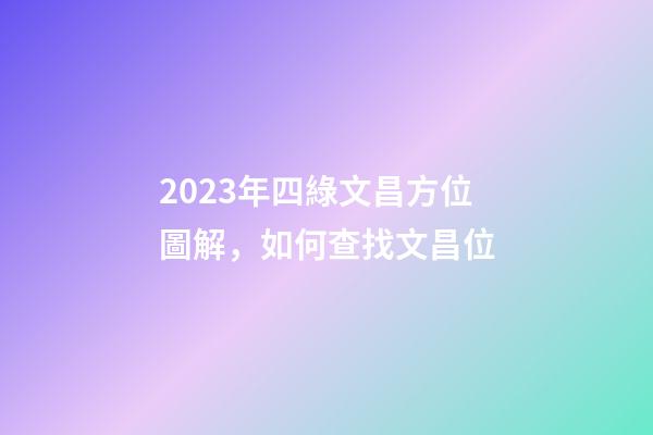 2023年四綠文昌方位圖解，如何查找文昌位