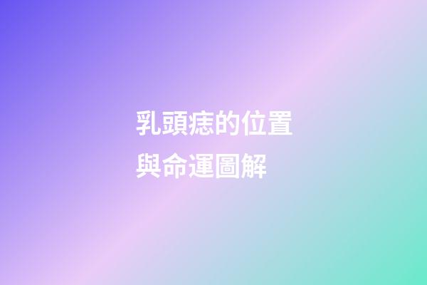 乳頭痣的位置與命運圖解