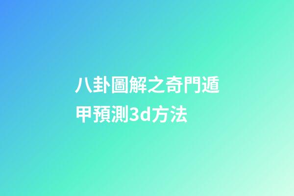 八卦圖解之奇門遁甲預測3d方法