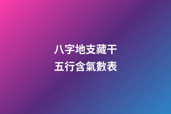 八字地支藏干五行含氣數表