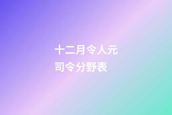 十二月令人元司令分野表