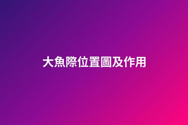 大魚際位置圖及作用