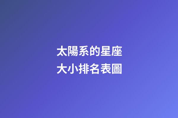 太陽系的星座大小排名表圖-第1張-星座運勢-玄機派