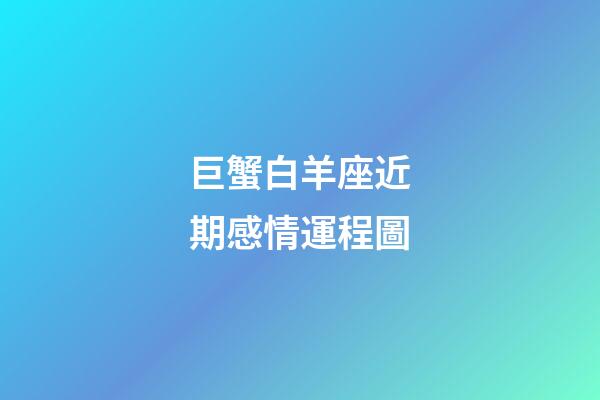 巨蟹白羊座近期感情運程圖-第1張-星座運勢-玄機派