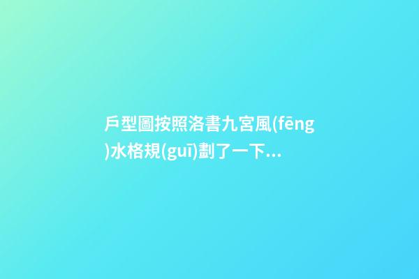戶型圖按照洛書九宮風(fēng)水格規(guī)劃了一下，結(jié)合九宮飛星學(xué)以及現(xiàn)代家