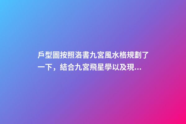 戶型圖按照洛書九宮風水格規劃了一下，結合九宮飛星學以及現代家