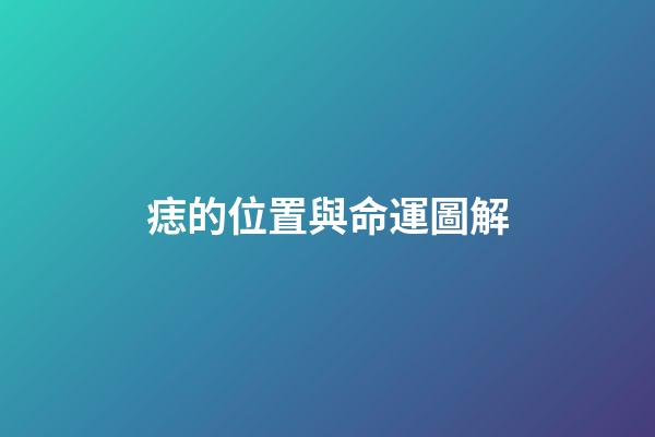 痣的位置與命運圖解