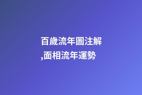 百歲流年圖注解,面相流年運勢