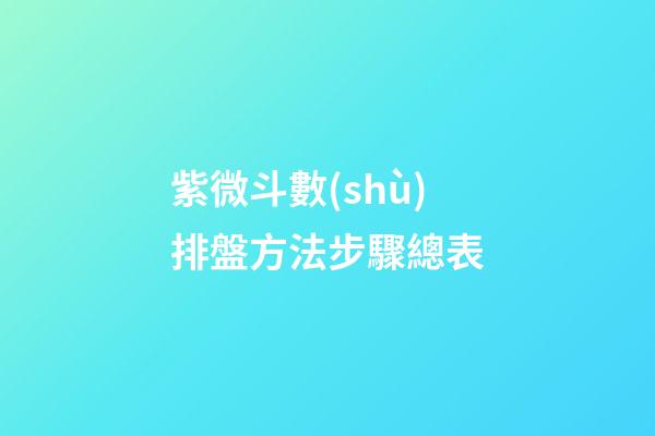 紫微斗數(shù)排盤方法步驟總表