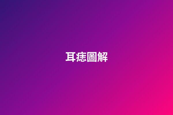 耳痣圖解
